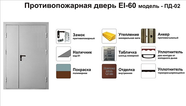 Противопожарные двери, противопожарные двери Волгоград, дверь EI 30, дверь EI 60, дверь EI 90, дверь EI 120, дверь EI 60 Волгоград,